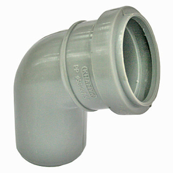 Коліно 110/67°