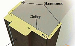 Коробка ЧТ МДФ ПВХ Viva 100*32 бук баварський