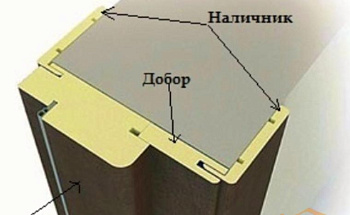 Коробка ЧТ МДФ ПВХ Viva 100*32 бук баварський